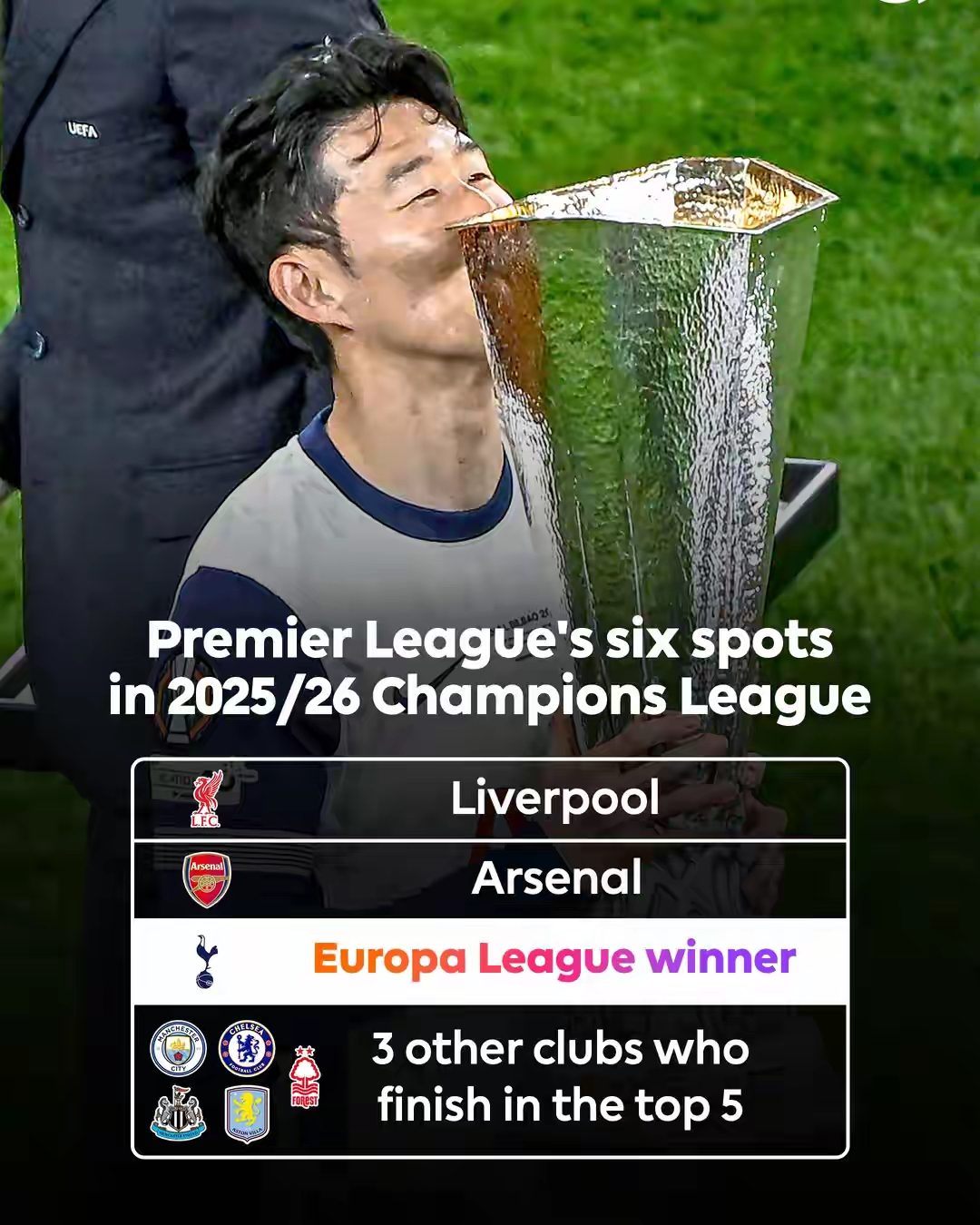 爱游戏下载-全球热议！英超场外八卦引关注